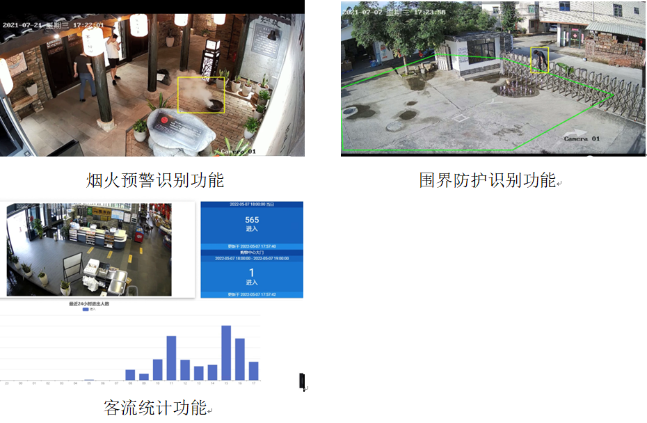 中国联通工业互联网5G+AI智能分析